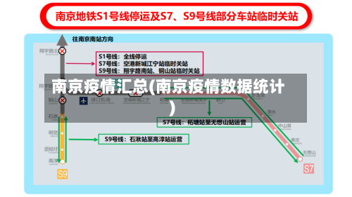 南京疫情汇总(南京疫情数据统计)-第2张图片