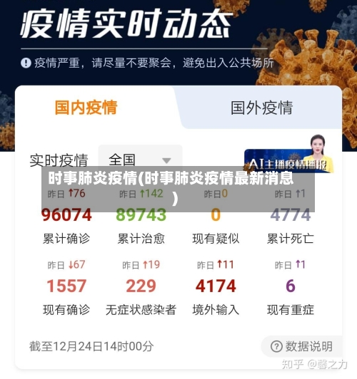 时事肺炎疫情(时事肺炎疫情最新消息)-第2张图片